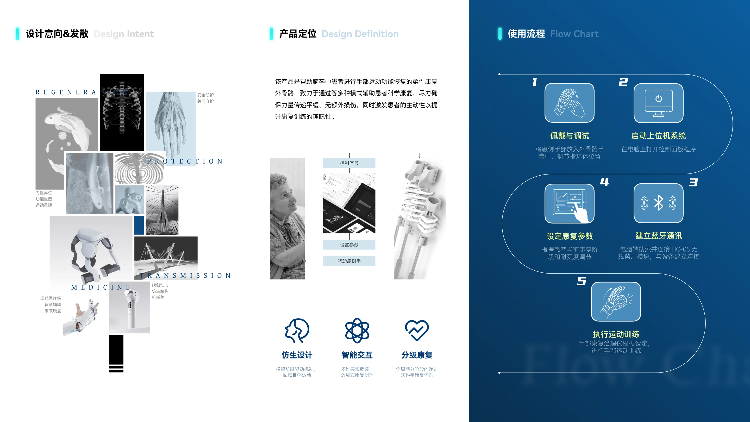 手部康复治疗仪：产品定位