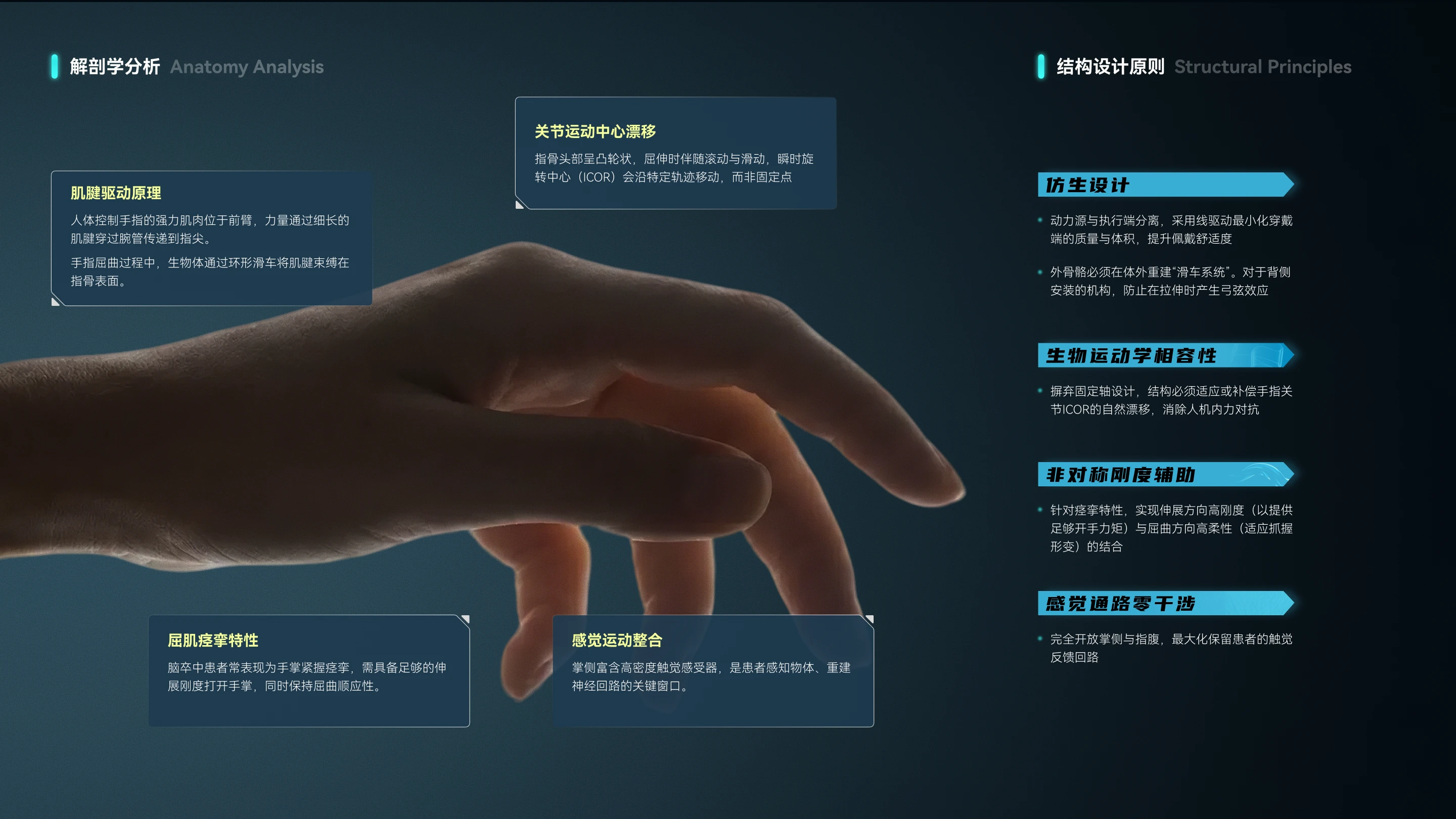 手部康复治疗仪项目封面
