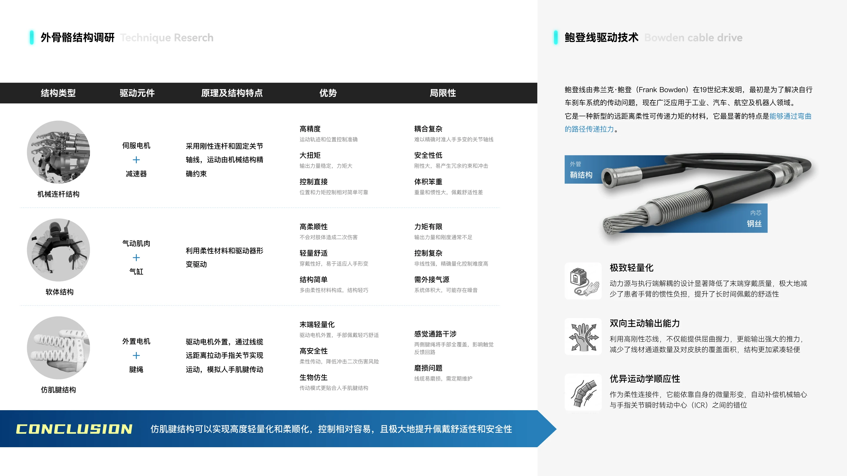 手部康复治疗仪：结构调研