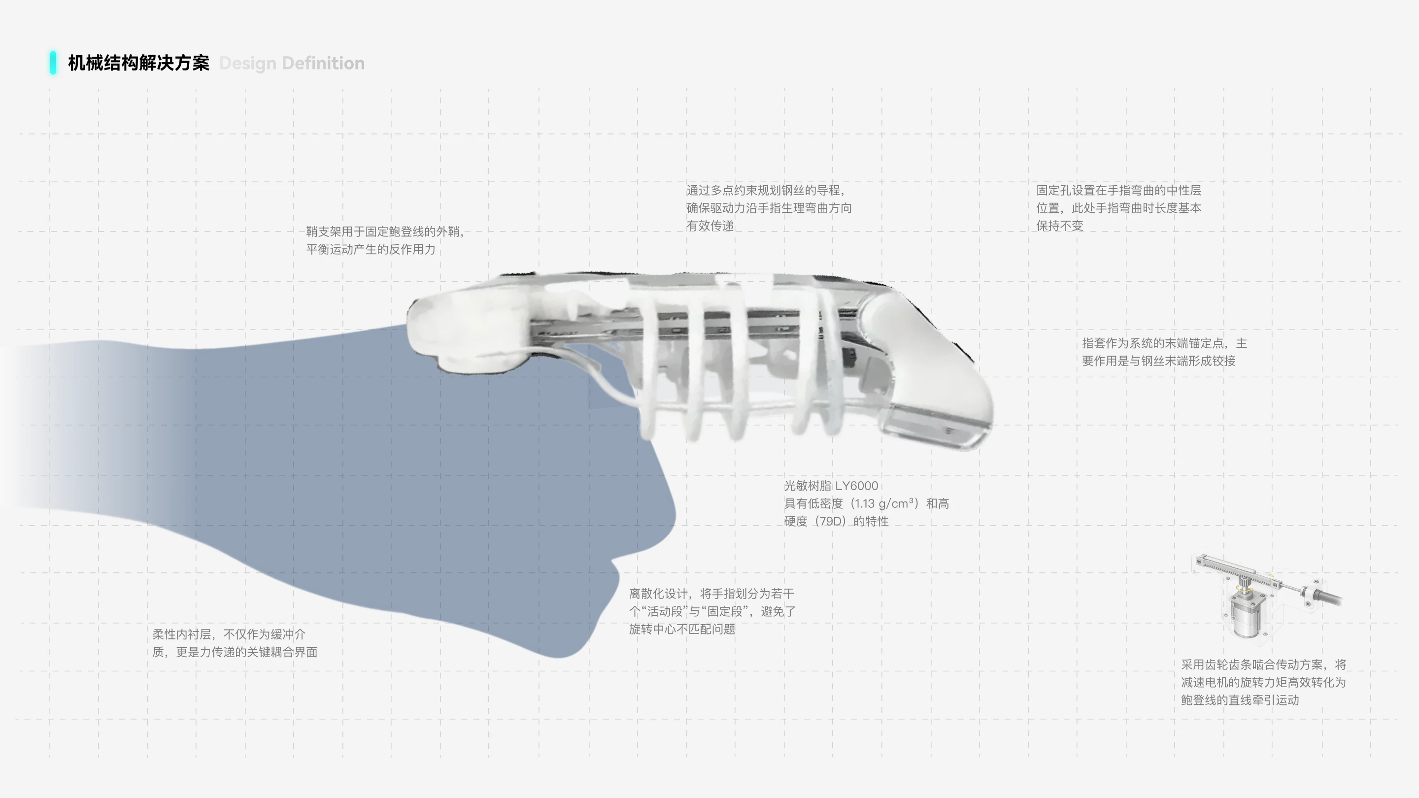 手部康复治疗仪：结构解决方案