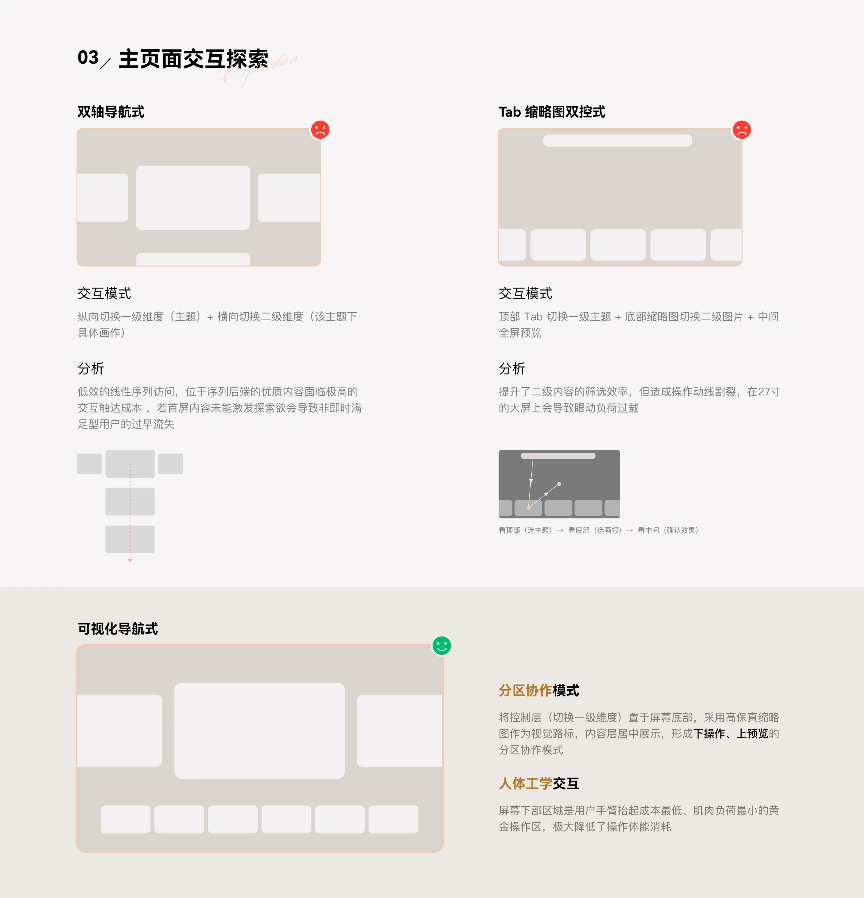 小米智能家庭屏艺术画境体验设计：主页面交互探索