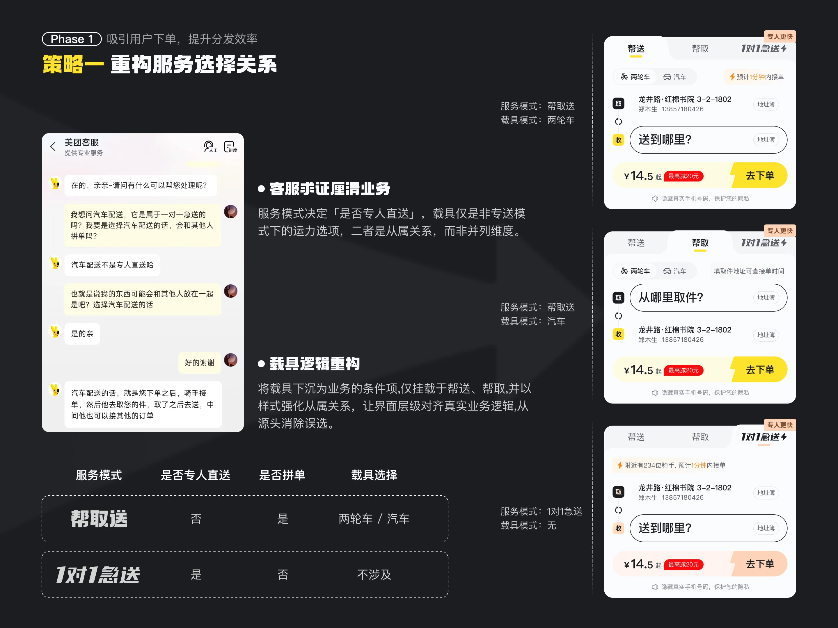 美团跑腿体验优化：策略一 重构服务选择关系