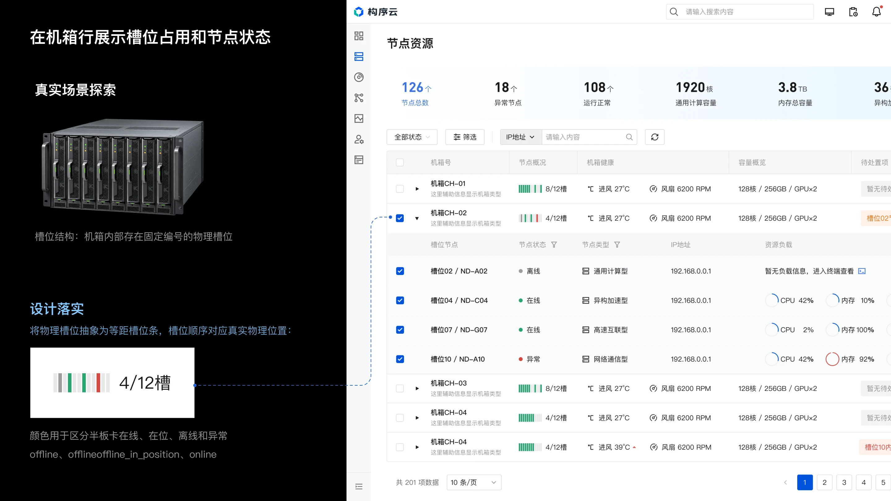 云计算资源管理后台体验优化：在机箱行展示槽位占用和节点状态
