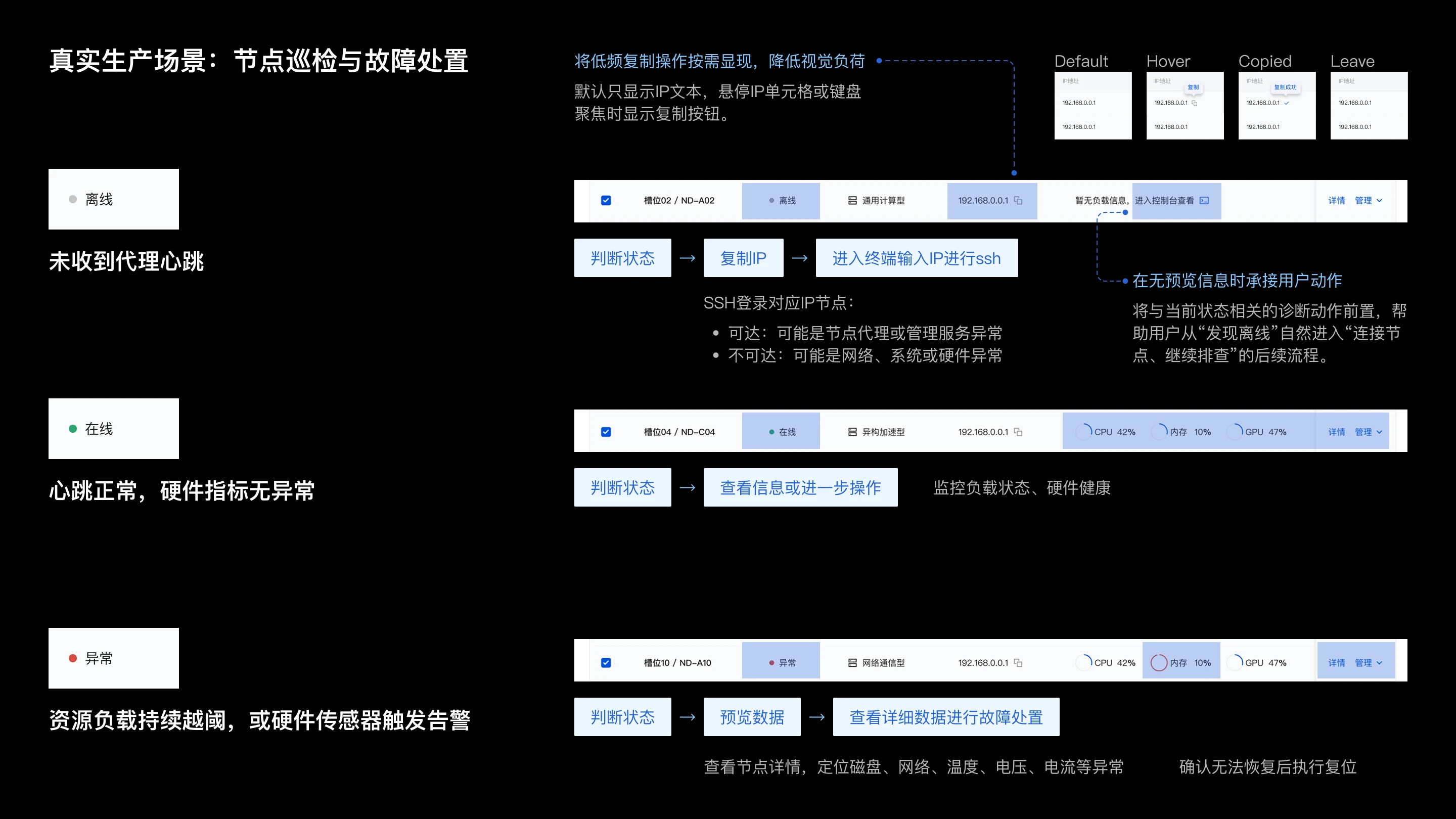 云计算资源管理后台体验优化：真实生产场景：节点巡检与故障处置