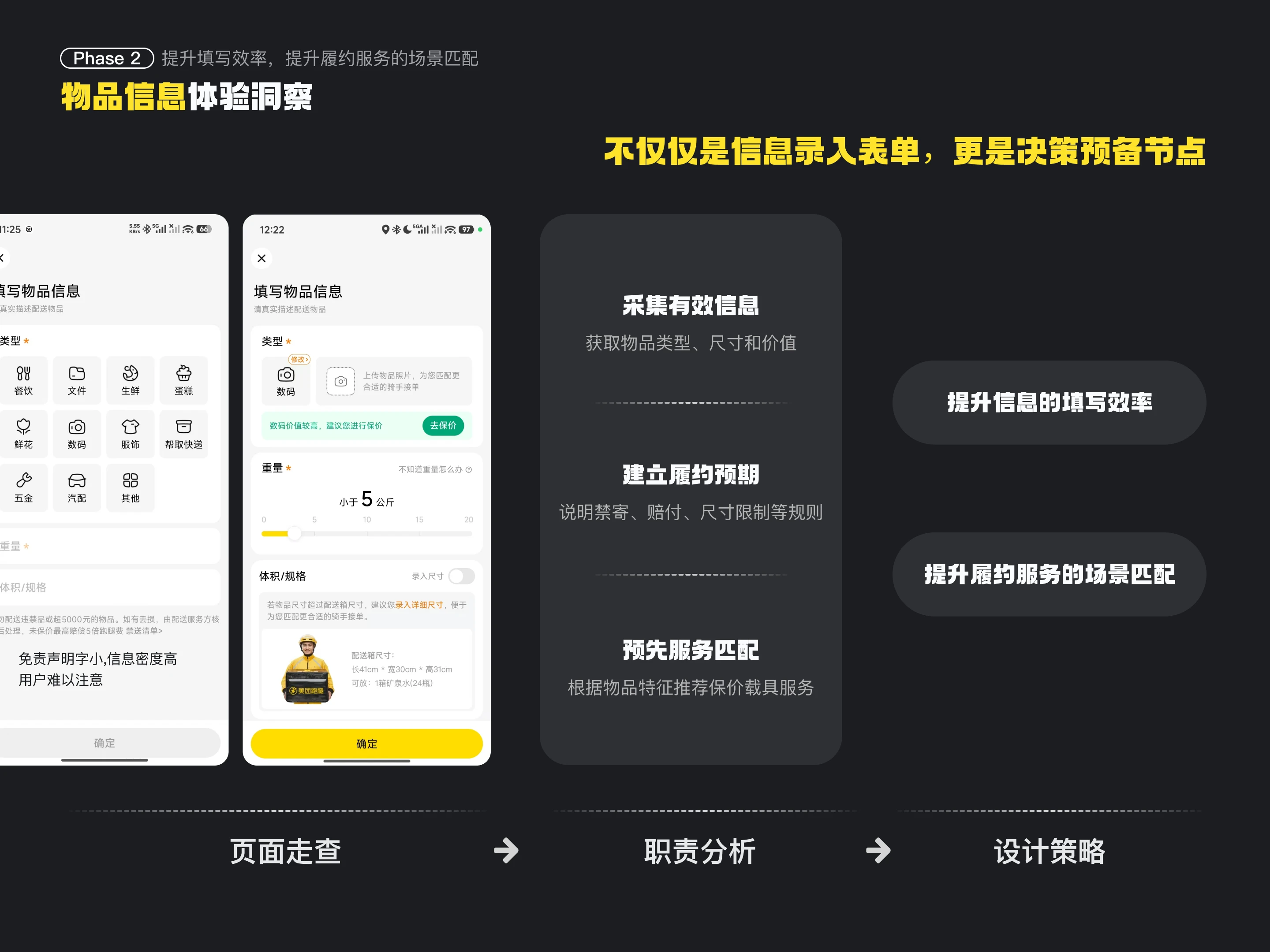 美团跑腿体验优化：物品信息体验洞察