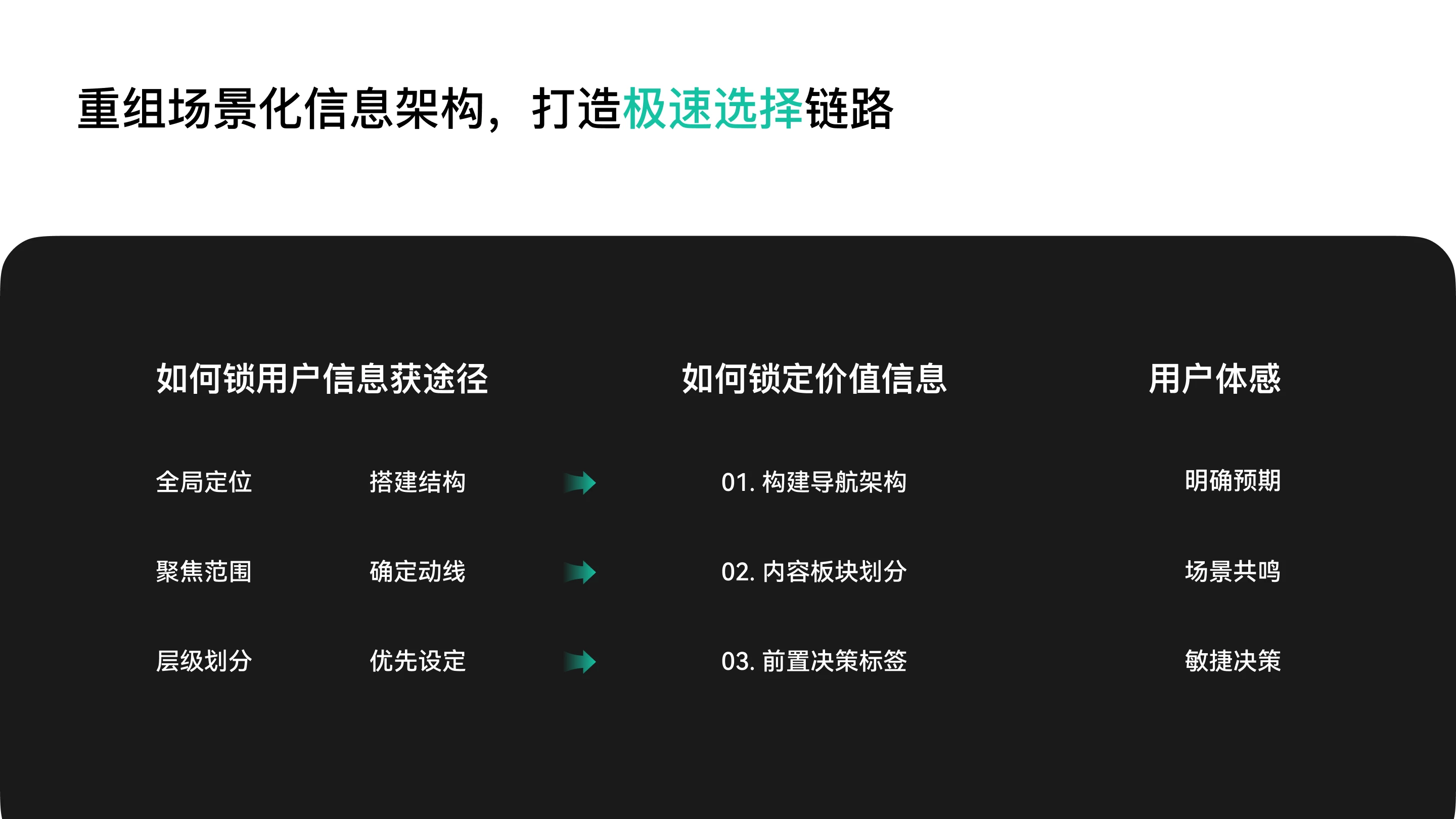 NeckDisco 碎片化放松工具：重组场景化信息架构，打造极速选择链路