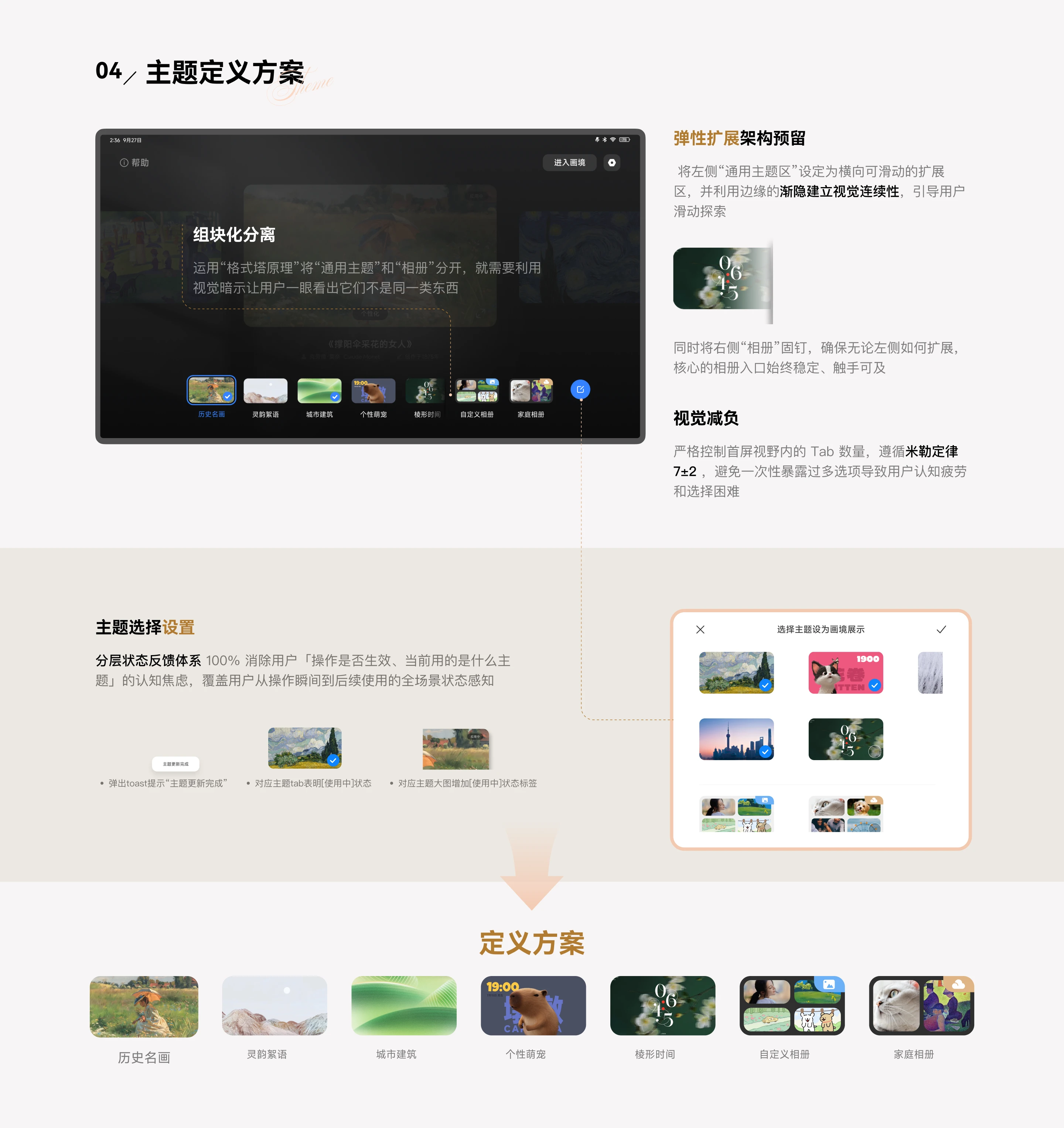 小米智能家庭屏艺术画境体验设计：主题定义方案