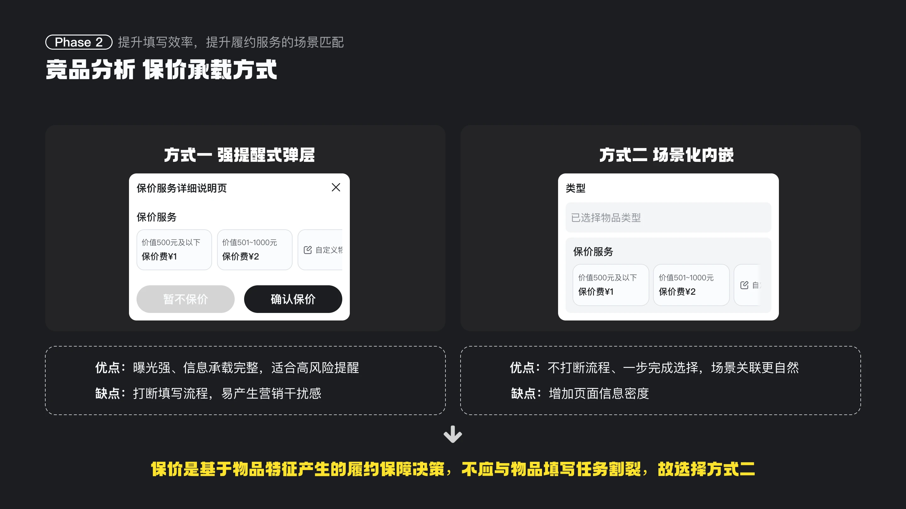 美团跑腿体验优化：竞品分析 保价承载方式