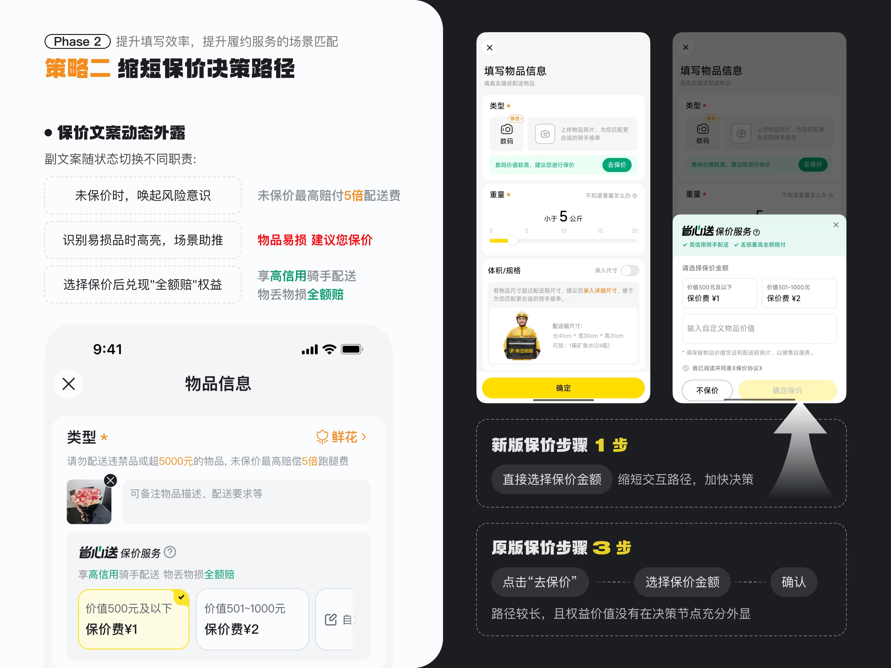 美团跑腿体验优化：策略二 缩短保价决策路径