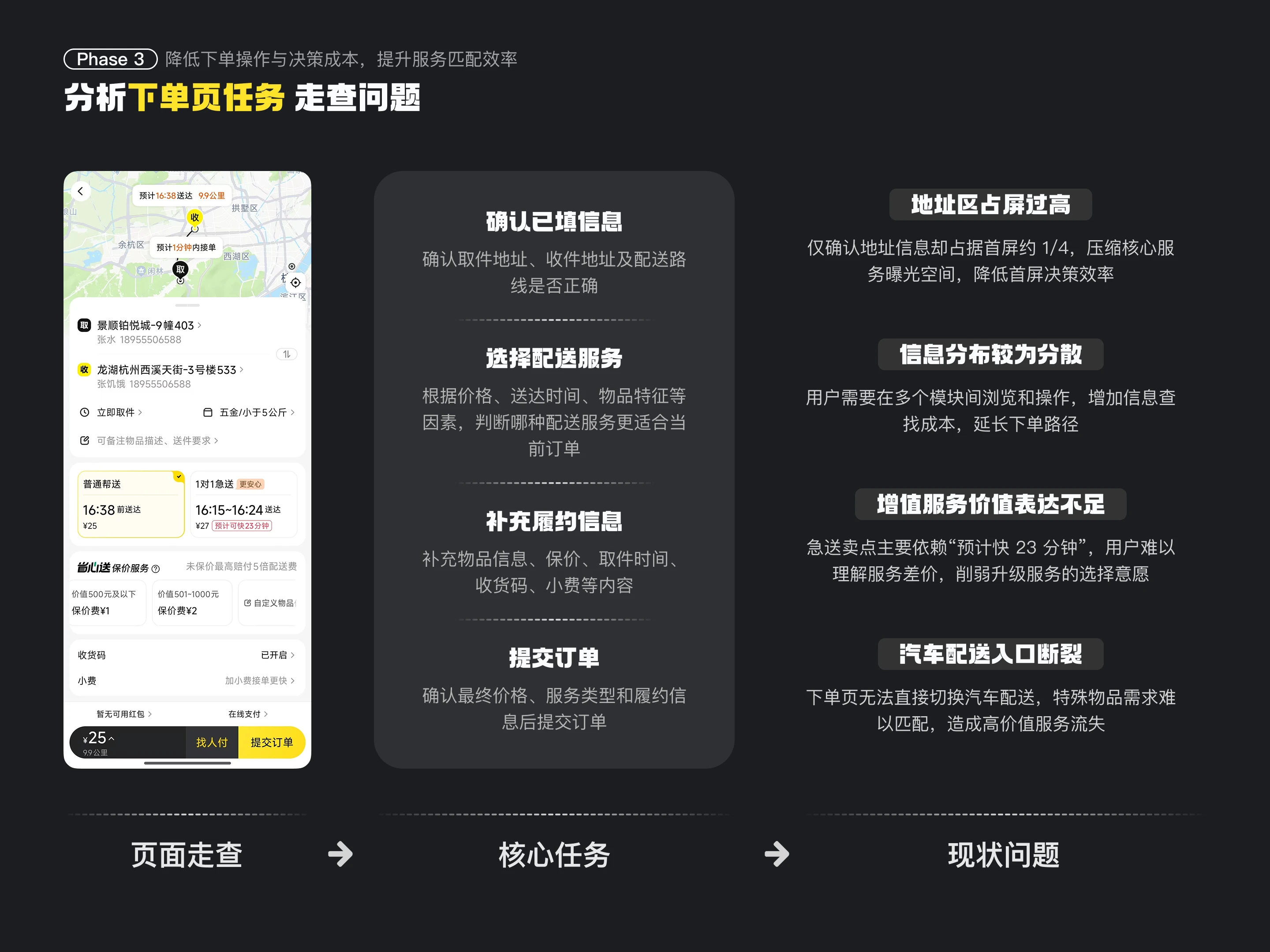 美团跑腿体验优化：分析下单页任务 走查问题