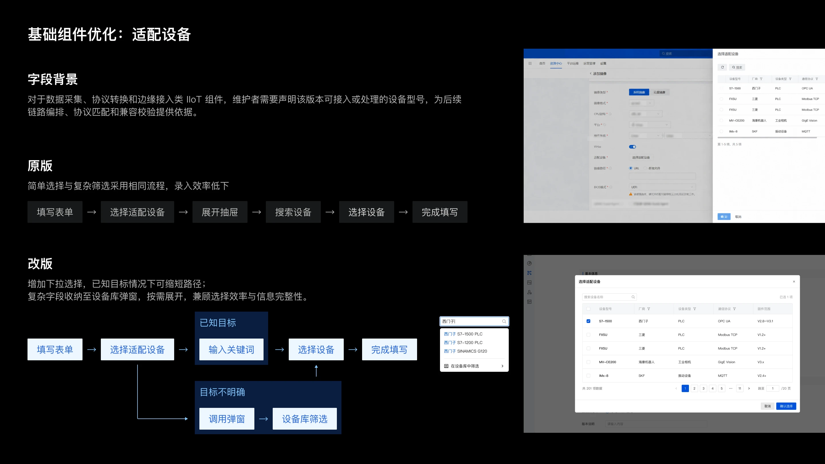 云计算资源管理后台体验优化：基础组件优化：适配设备