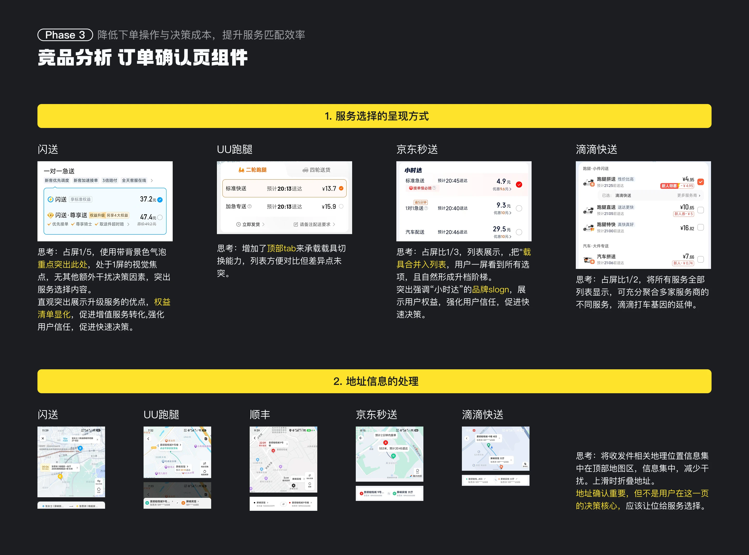 美团跑腿体验优化：竞品分析 订单确认页组件