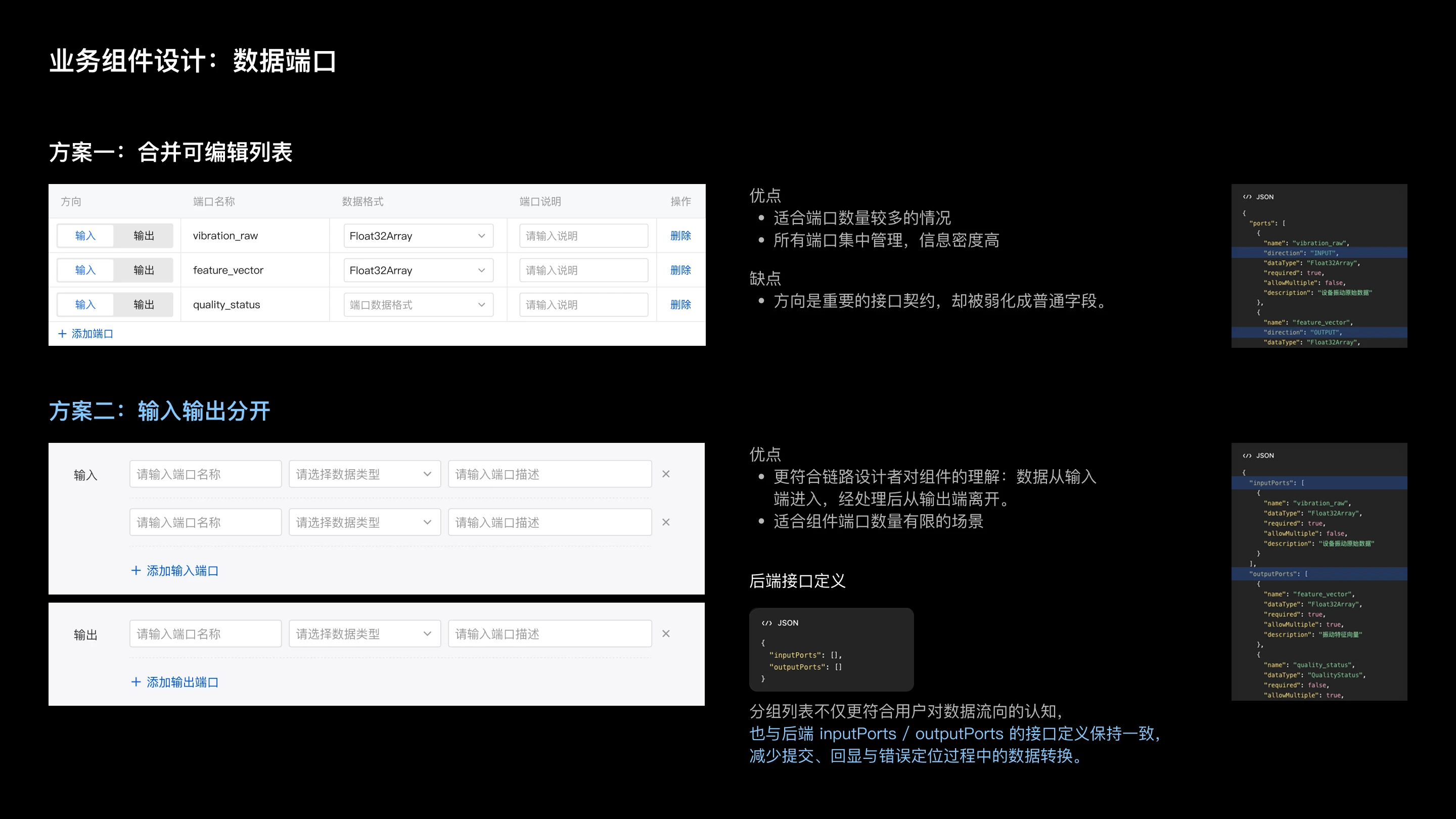 云计算资源管理后台体验优化：业务组件设计：数据端口