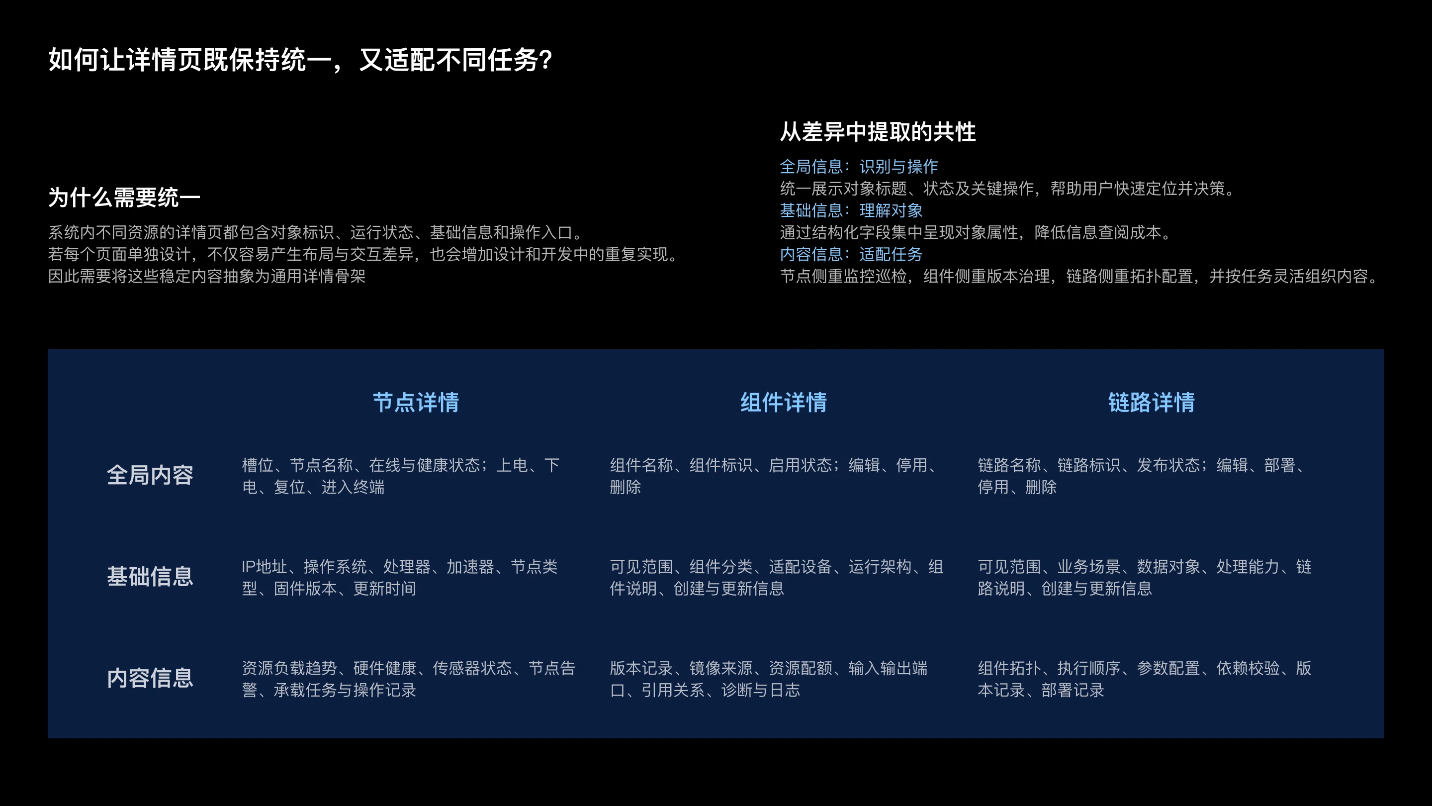 云计算资源管理后台体验优化：如何让详情页既保持统一，又适配不同任务？