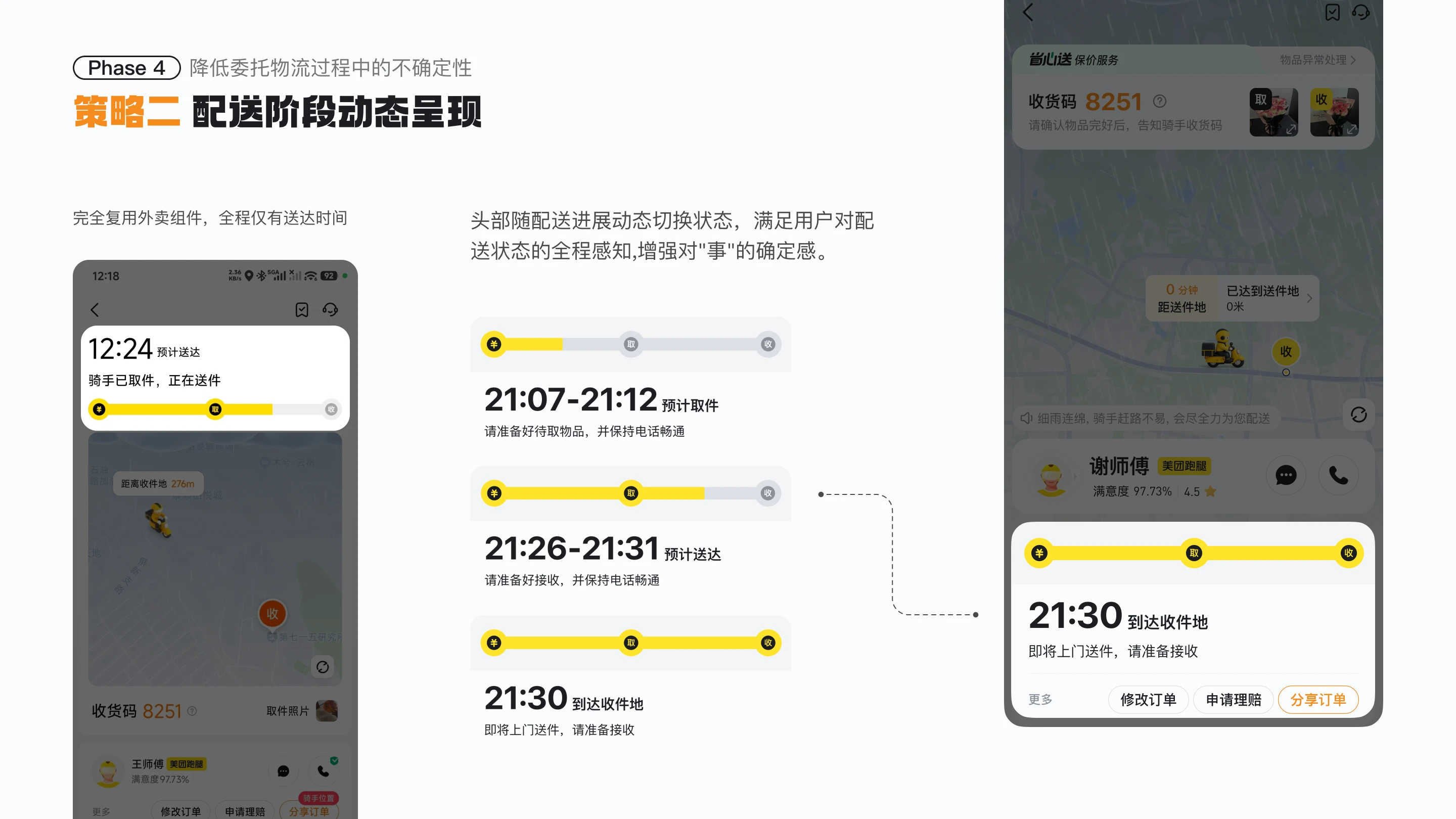 美团跑腿体验优化：策略二 配送阶段动态呈现