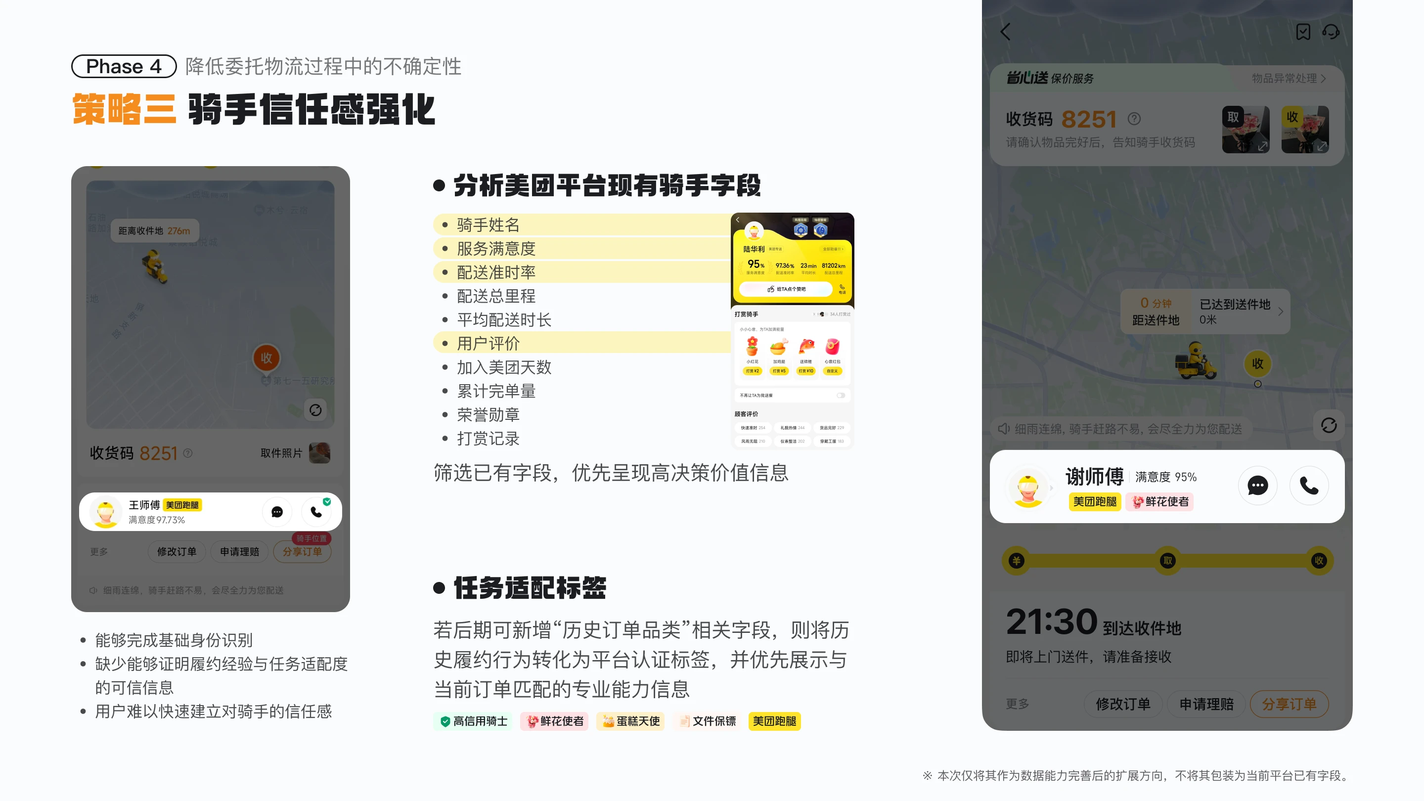 美团跑腿体验优化：策略三 骑手信任感强化