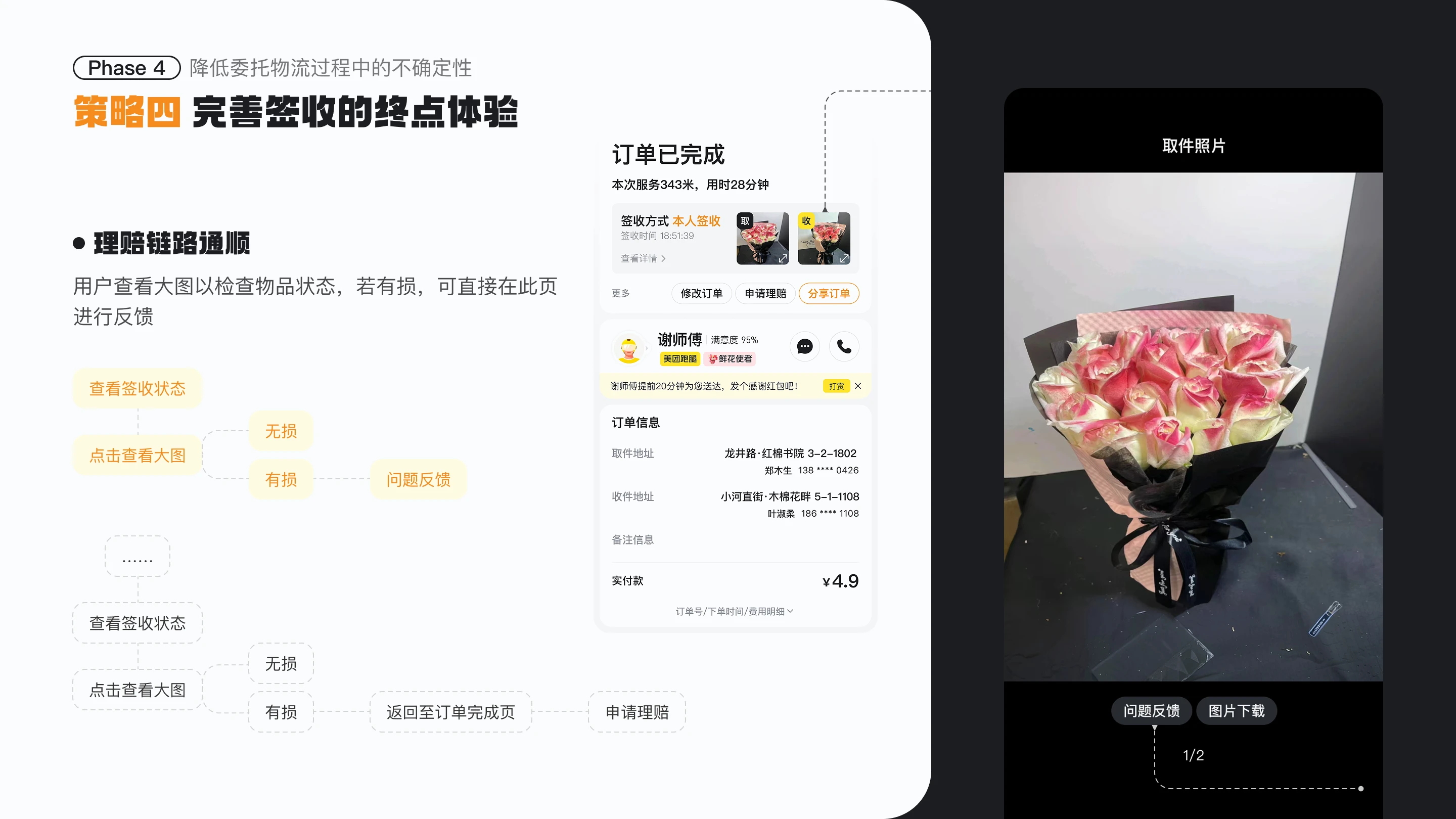 美团跑腿体验优化：策略四 完善签收的终点体验